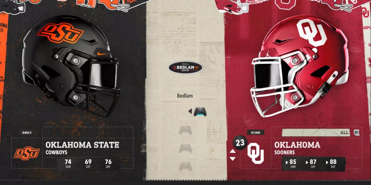 MMOexp CFB 26: Ole Miss' secondary will look drastically different